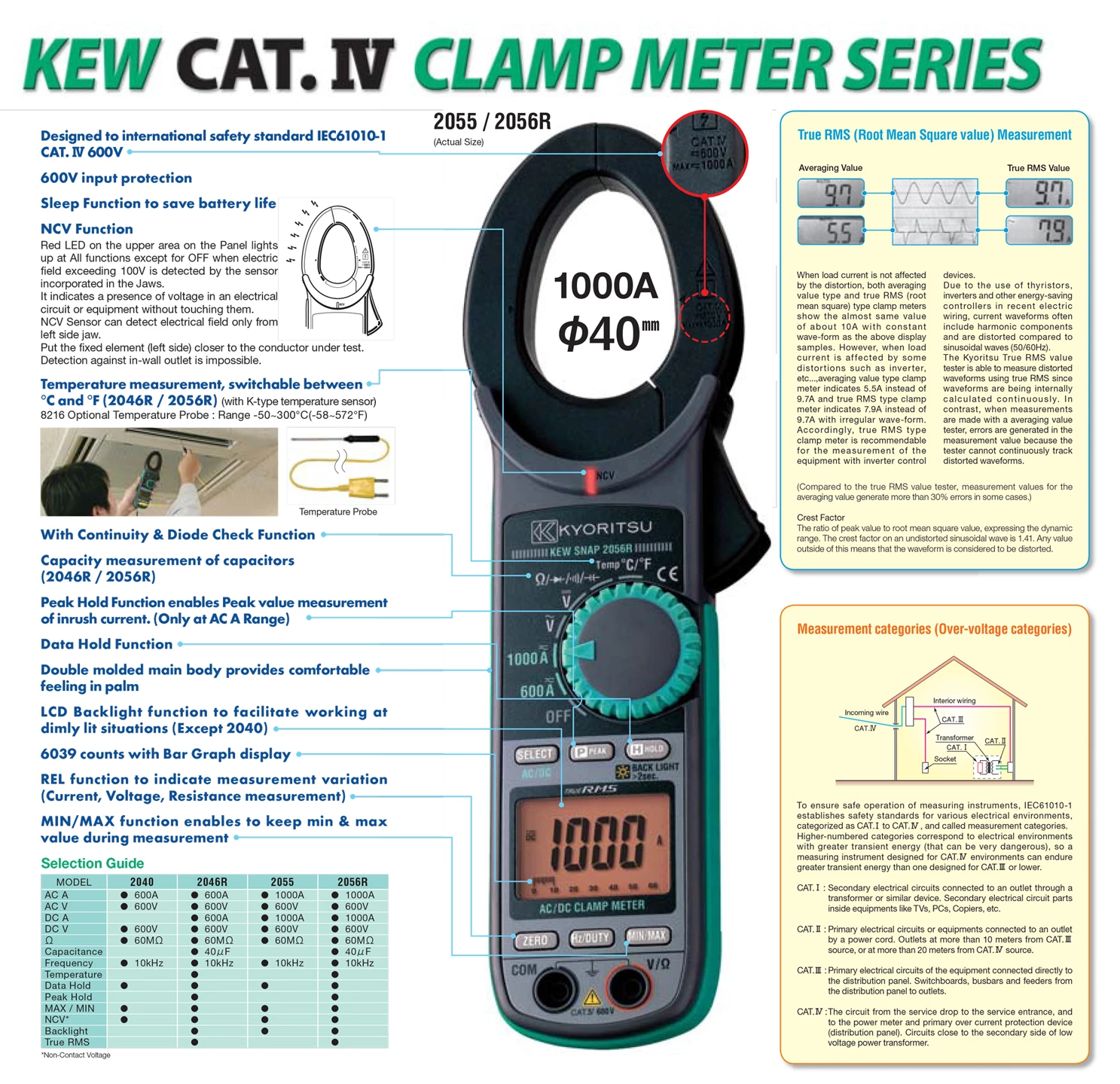 Kyoritsu KEW 2056R AC/DC Digital Clamp Meter (362007045)