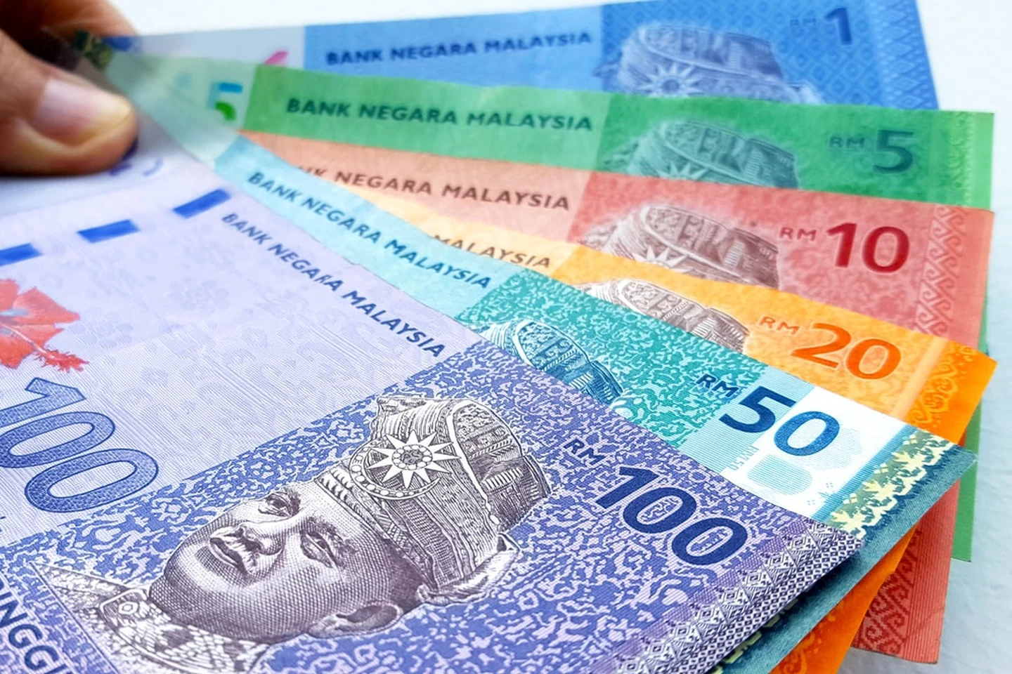 Secure Payment