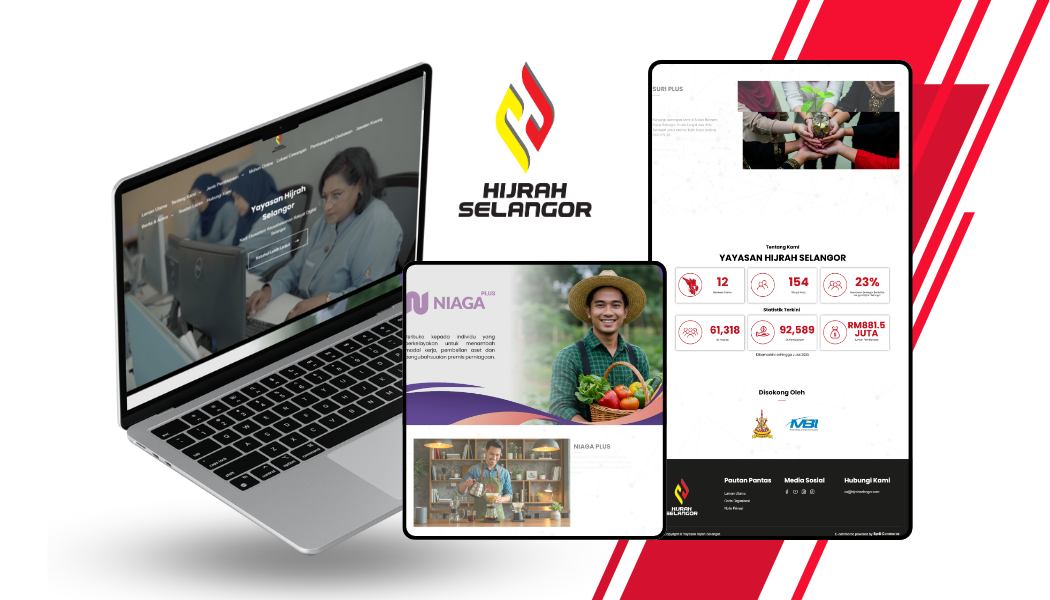 Hijrah Selangor
